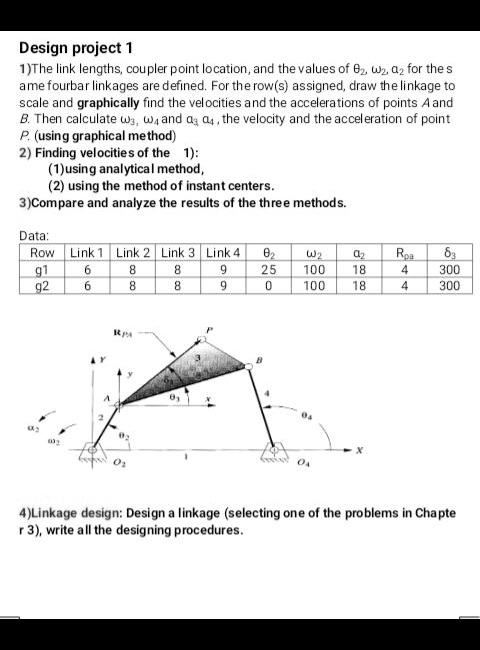 Linkage Engineering Problem Linkages and Mechanisms Design Project 1: The Link Lengths, Coupler ...
