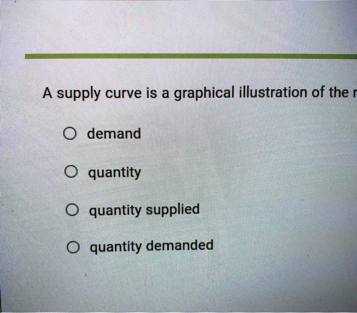 SOLVED a supply curve is a graphical illustraton of the relationship