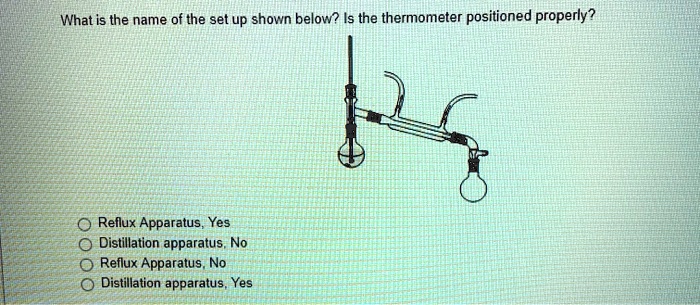 SOLVED: What is the name of the set up shown below? Is the thermometer ...