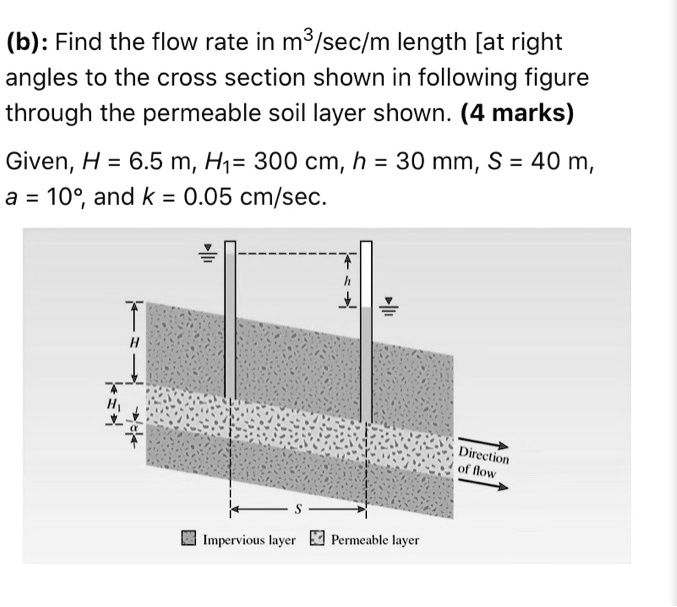 solved-b-find-the-flow-rate-in-m-sec-m-length-at-right-angles-to