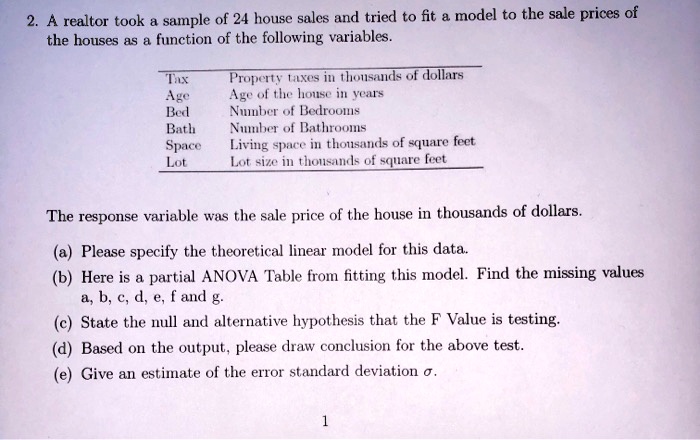 2. A realtor took a sample of 24 house sales and tried to fit a model to the sale prices of the houses as a function of the following variables.

Tax Property taxes in thousands of dollars
Age Age of the house in years
Bed Number of Bedrooms
Bath Number of Bathrooms
Space Living space in thousands of square feet
Lot Lot size in thousands of square feet

The response variable was the sale price of the house in thousands of dollars.

(a) Please specify the theoretical linear model for this data.
(b) Here is a partial ANOVA Table from fitting this model. Find the missing values a, b, c, d, e, f and g.
(c) State the null and alternative hypothesis that the F Value is testing.
(d) Based on the output, please draw conclusion for the above test.
(e) Give an estimate of the error standard deviation ?.