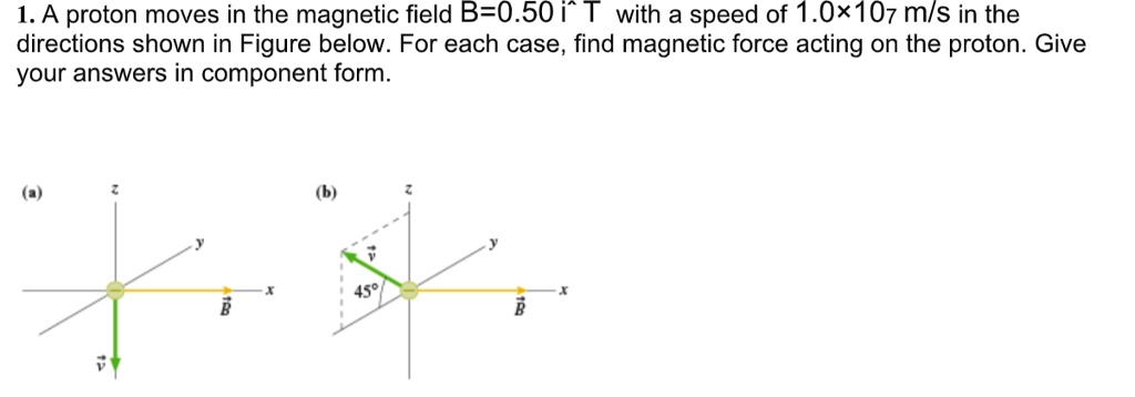 SOLVED: A Proton Moves In The Magnetic Field B = -0.50i^T With A Speed ...