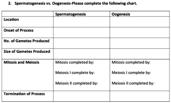 SOLVED: please answer all the following questions thanks you 2