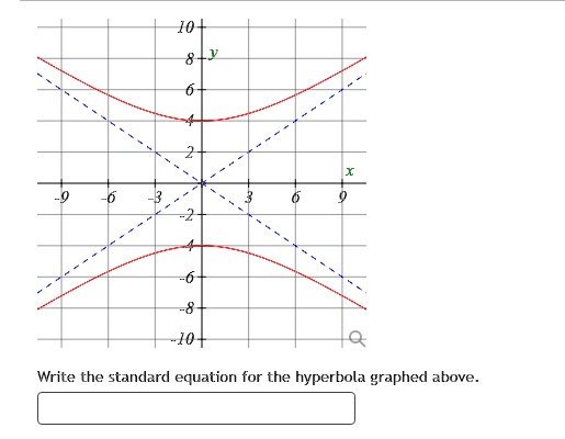 SOLVED: Write the standard equation for the hyperbola graphed above.