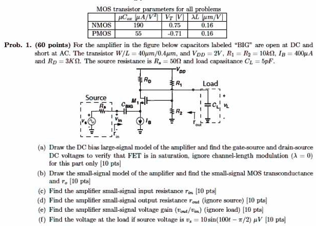 MOs transistor parameters for all problems CxA/V]VT[V]XLm/V] NMOS 190 0 ...