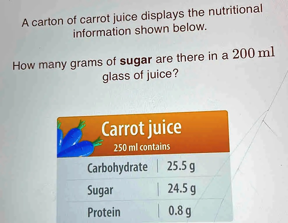 A carton of carrot juice displays the nutritional information shown