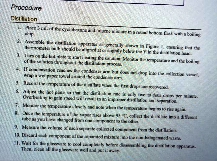 SOLVED Procedure Distillation Place 3 mL of the cyclohexanechip and
