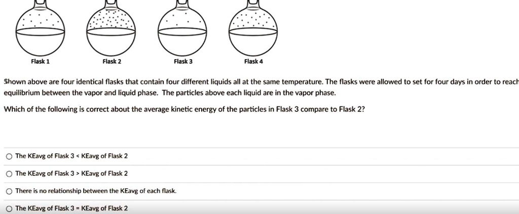 Flask 1 Flask 2 Flask 3 Flask 4 Shown above are four identical flasks ...