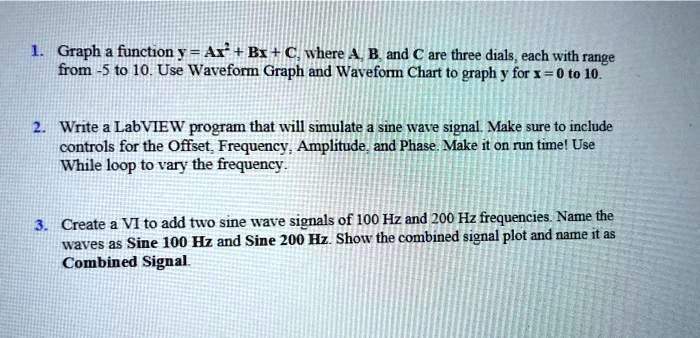 SOLVED: Using LabVIEW, do the following: Graph a function >= Ax^2 + Br ...