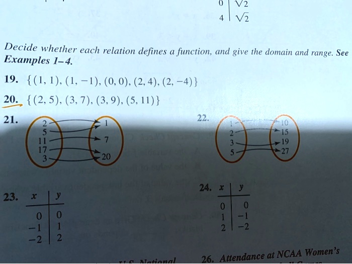 Decide whether each relation defines a function, and give the domain and range. See Examples 1-4.
19. (1, 1), (1, -1), (0, 0), (2, 4), (2, -4)
20. (2, 5), (3, 7), (3, 9), (5, 11)
21. 
2 -> 1
5 -> 1
11 -> 7
17 -> 20
3 -> 20
22.
1 -> 10
2 -> 15
3 -> 19
5 -> 27
23.
x | y
0 | 0
-1 | 1
-2 | 2
24.
x | y
0 | 0
1 | -1
2 | -2
26. Attendance at NCAA Women's