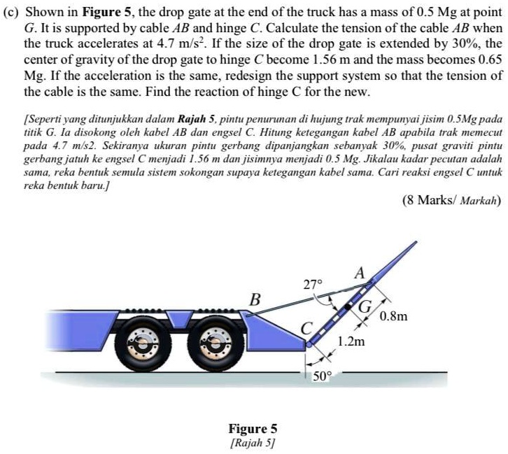 Drop Gate Component (c) Shown in Figure 5, the drop gate at the end of the truck has a mass ...