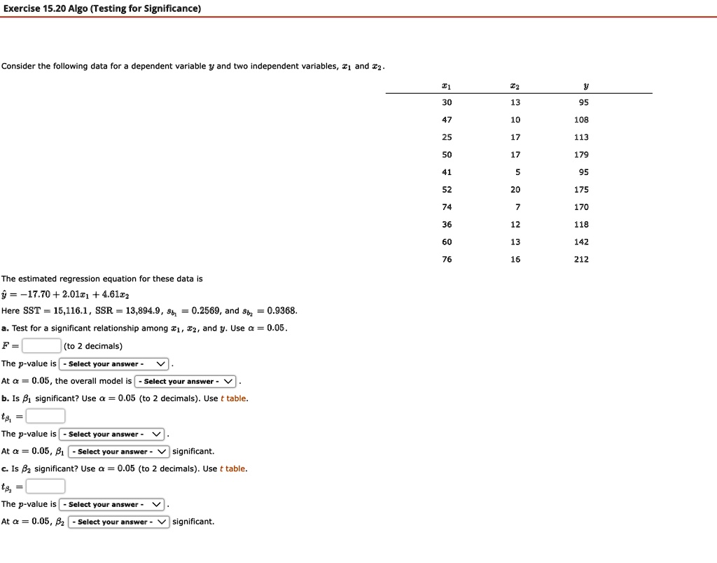 Exercise 15.20 Algo (Testing for Significance)

Consider the following data for a dependent variable y and two independent variables, x1 and x2.

x1    x2    y
30    13    95
47    10    108
25    17    113
50    17    179
41    5     95
52    20    175
74    7     170
36    12    118
60    13    142
76    16    212

The estimated regression equation for these data is
? = -17.70 + 2.01x1 + 4.61x2

Here SST = 15,116.1, SSR = 13,894.9, sb1 = 0.2569, and sb2 = 0.9368.

a. Test for a significant relationship among x1, x2, and y. Use ? = 0.05.

F = (to 2 decimals)
The p-value is - Select your answer -
At ? = 0.05, the overall model is - Select your answer - .

b. Is ?1 significant? Use ? = 0.05 (to 2 decimals). Use t table.

t = (to 2 decimals)
The p-value is - Select your answer -
At ? = 0.05, ?1 - Select your answer - significant.

c. Is ?2 significant? Use ? = 0.05 (to 2 decimals). Use t table.

t = (to 2 decimals)
The p-value is - Select your answer -
At ? = 0.05, ?2 - Select your answer - significant.