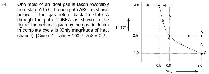 SOLVED: One mole of an ideal gas is taken reversibly from state A to C ...