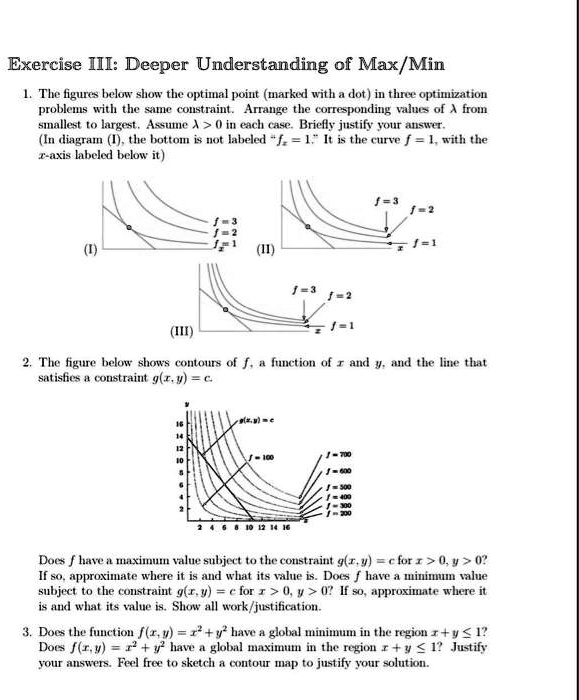 SOLVED: Exercise III: Deeper Understanding of Max/Min The figures below ...