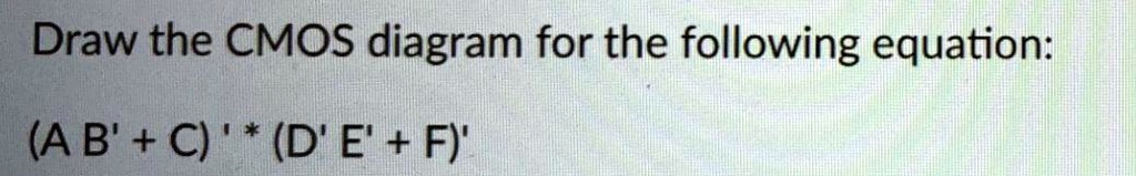 Draw the CMOS diagram for the following equation: (A B' + C) (D' E' + F)