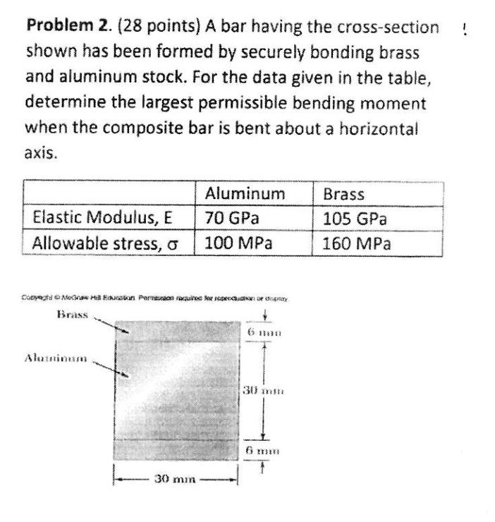 SOLVED Problem 2. (28 points) A bar having the crosssection shown has