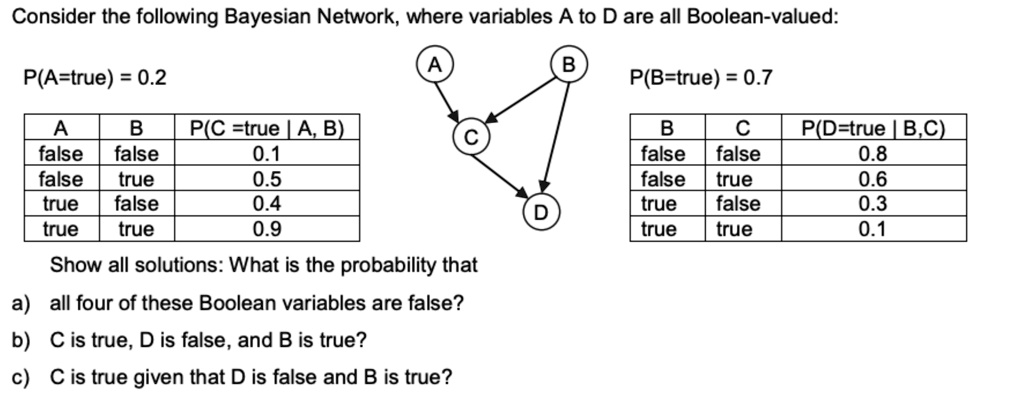 SOLVED: Please Help Me Answer This Problem. Help Me With My Artificial ...