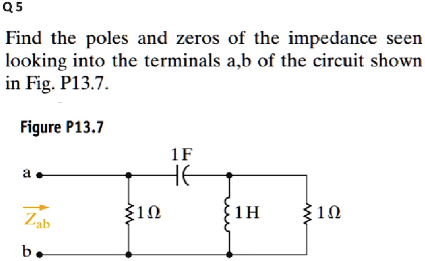 Q 5 Find the poles and zeros of the impedance seen looking into the ...