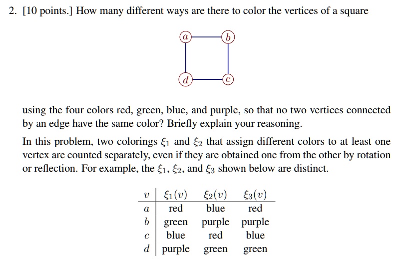 Solved 2 10 Points How Many Different Ways Are There To Color The Solved 2 10 Points How Many Different Ways Are There To Color The