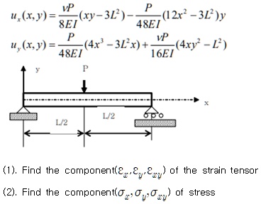 Simple Load as shown in the figure below a pure simple load p acts on a 2d simple ...