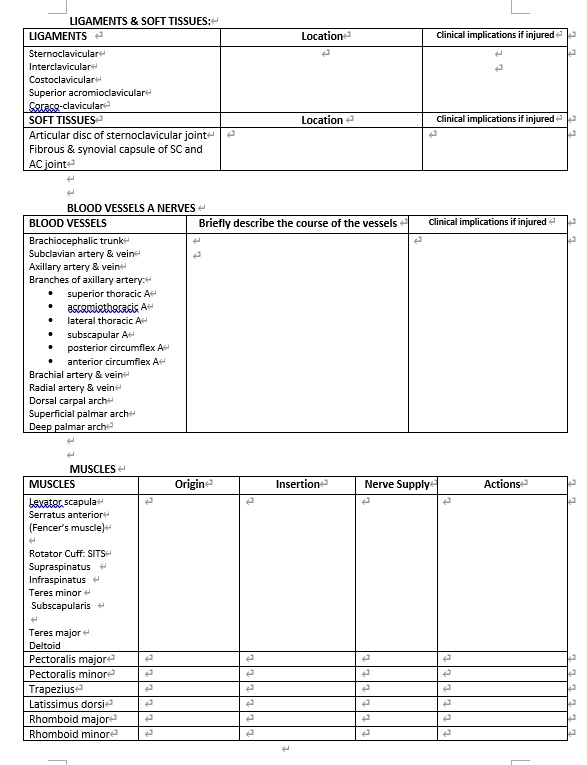 SOLVED: Text: LIGAMENTS SOFT TISSUES LIGAMENTS Location Clinical ...