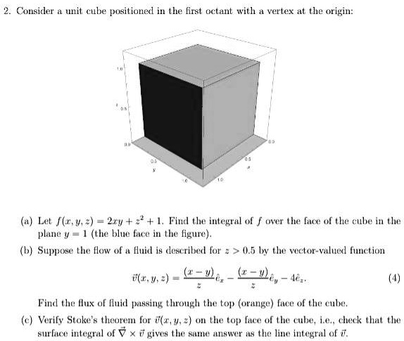 2. Consider a unit cube positioned in the first octant with...