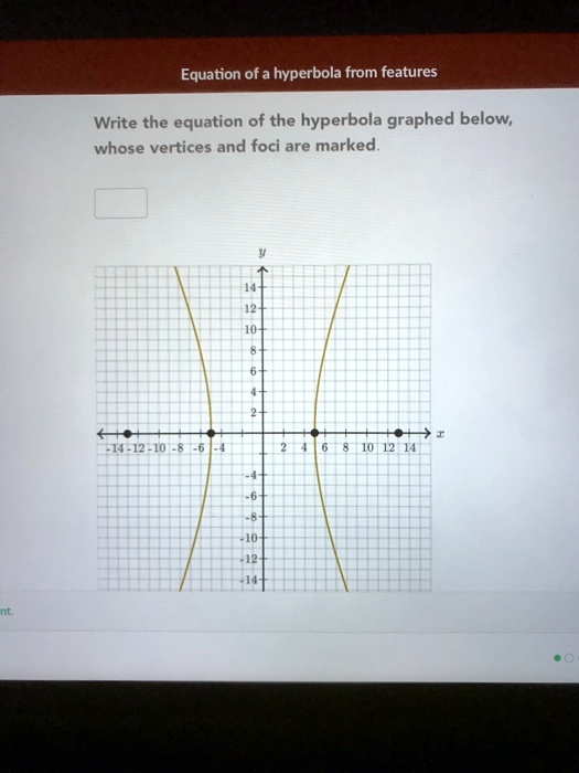 find the equation of the hyperbola whose vertices are