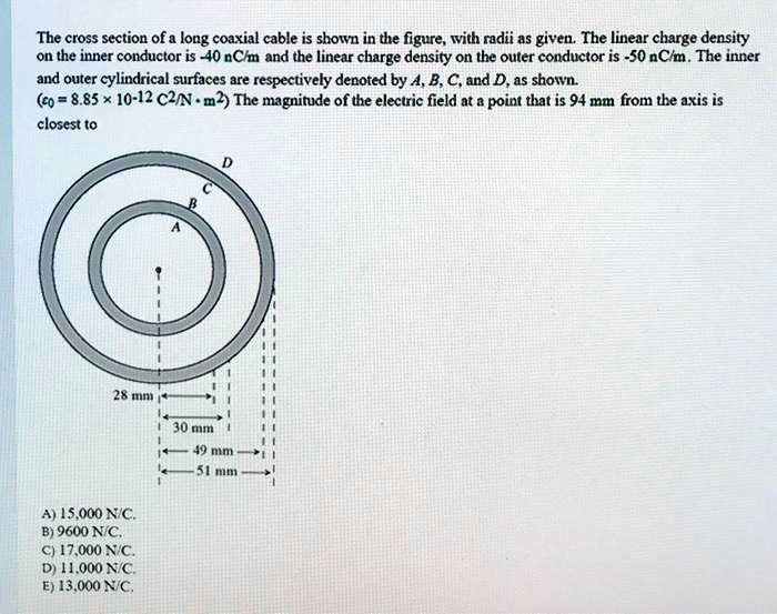 SOLVEDThe cross section of= long coaxial cable is shown in the figure