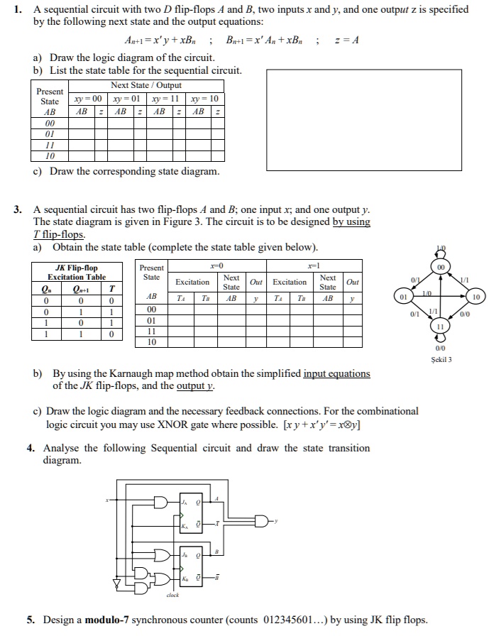 SOLVED: A sequential circuit with two D flip-flops A and B, two inputs ...