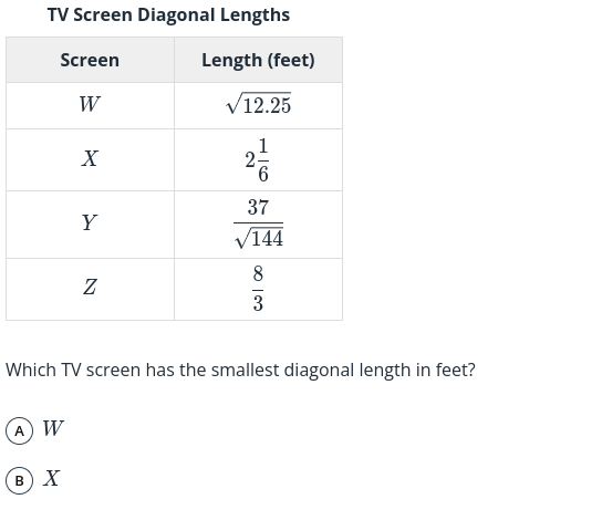 TV Screen Diagonal Lengths

Screen     Length (feet) 

W     √(12.25) 

X     2 (1)/(6) 

Y     (37)/(√(144)) 

Z     (8)/(3) 



Which TV screen has the smallest diagonal length in feet?
(A) W
(B) X