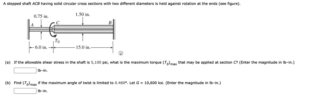 A stepped shaft ACB having solid circular cross sections with two ...