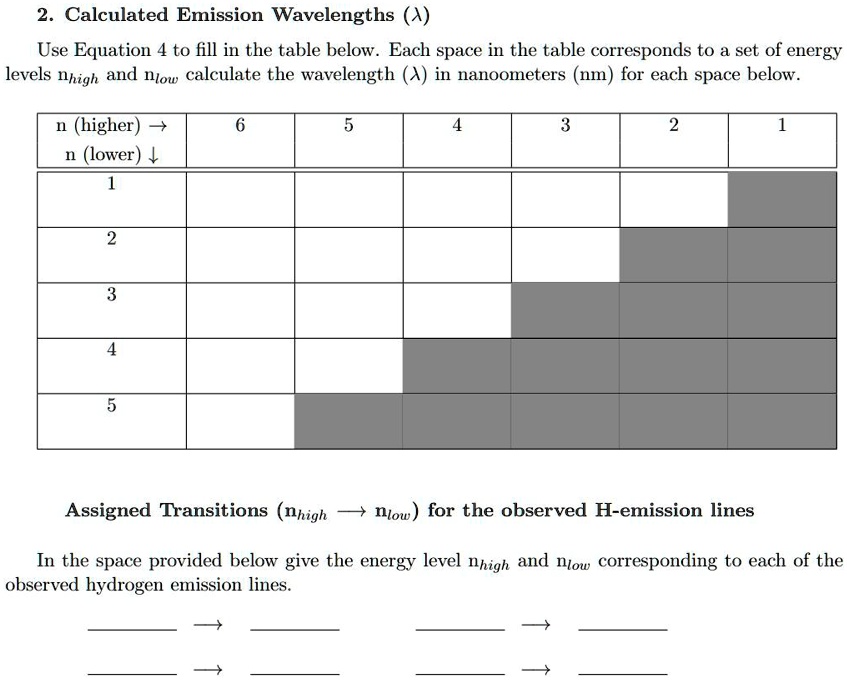 2. Calculated Emission Wavelengths (?) Use Equation 4 to fill in the ...