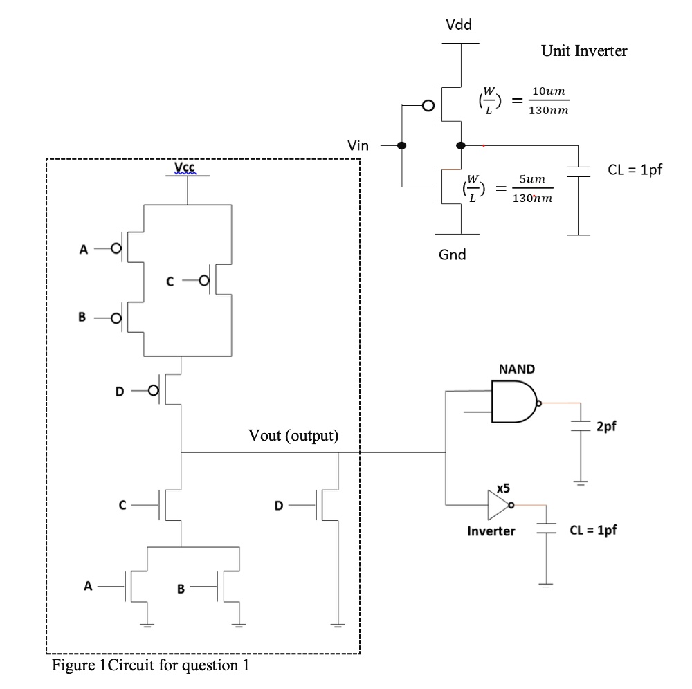SOLVED Texts a) Extract the logic function that demonstrates the