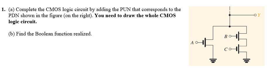 Cmos Configuration Using Boolean Function 1. (a) Complete the CMOS logic circuit by adding the PUN that ...