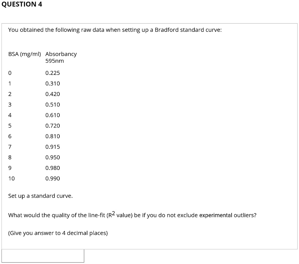 SOLVED QUESTION 4 You obtained the following raw data when setting up