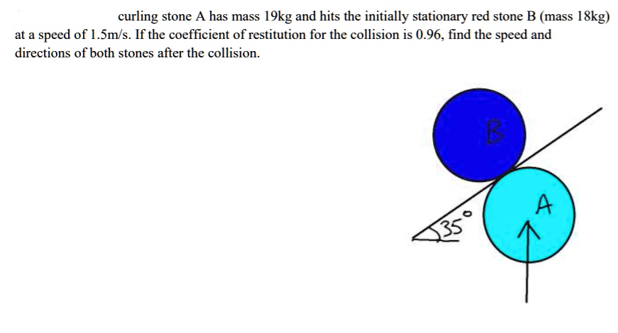 19 kg in stones sale