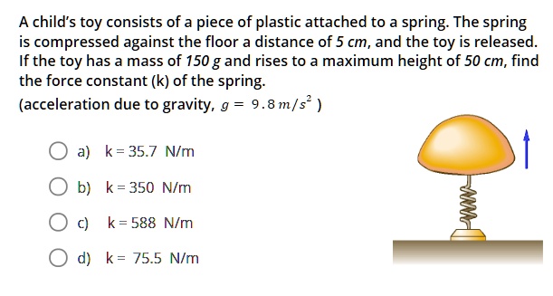 SOLVED: A child's toy consists of a piece of plastic attached to a ...
