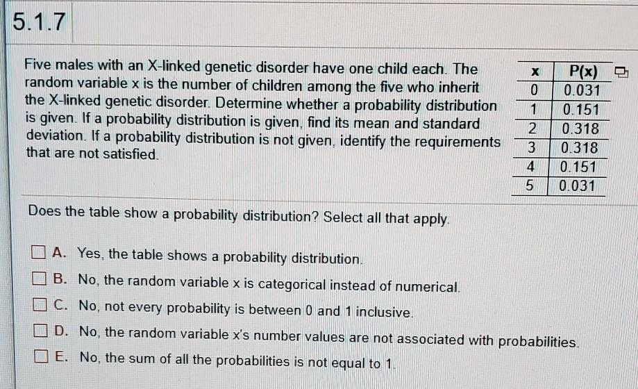 5.1.7
Five males with an X-linked genetic disorder have one child each. The random variable x is the number of children among the five who inherit the X-linked genetic disorder. Determine whether a probability distribution is given. If a probability distribution is given, find its mean and standard deviation. If a probability distribution is not given, identify the requirements that are not satisfied.
x P(x)
0 0.031
1 0.151
2 0.318
3 0.318
4 0.151
5 0.031
Does the table show a probability distribution? Select all that apply.
A. Yes, the table shows a probability distribution.
B. No, the random variable x is categorical instead of numerical.
C. No, not every probability is between 0 and 1 inclusive.
D. No, the random variable x's number values are not associated with probabilities.
E. No, the sum of all the probabilities is not equal to 1.