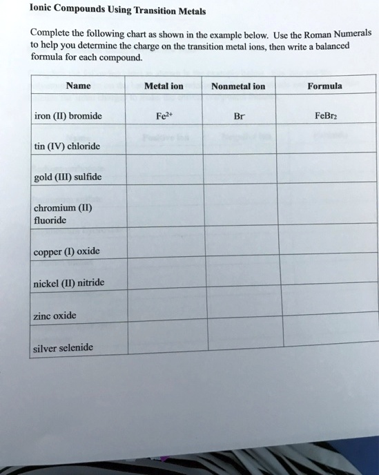 SOLVED Ionic Compounds Using Transition Metals Complete The Following 