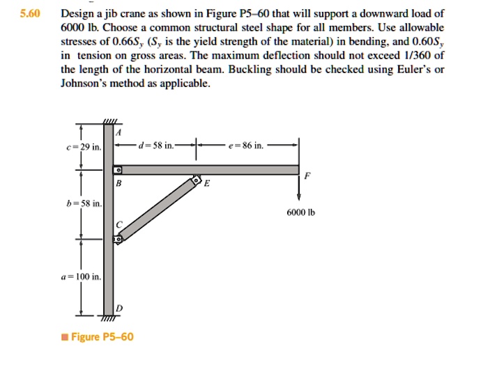 SOLVED Design a jib crane as shown in Figure P560 that will support a