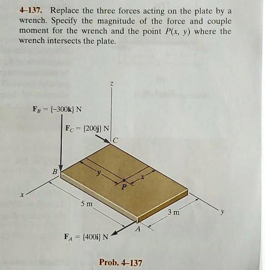 137 replace the three forces acting on the plate by wrench specify the ...