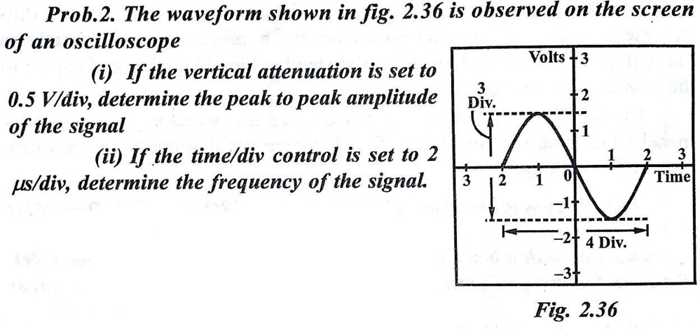 Prob.2. The waveform shown in fig. 2.36 is observed on the screen of an ...