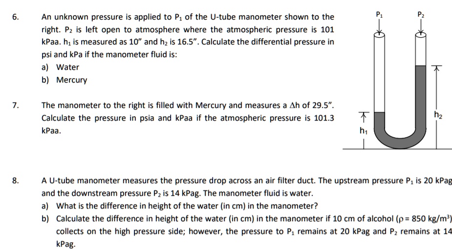 SOLVED: An unknown pressure is applied to P of the U-tube manometer ...