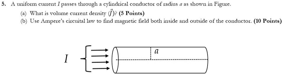 a uniform current i passes through a cylindrical conductor of radius a ...