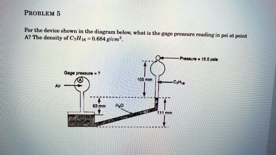 SOLVED For The Device Shown In The Diagram Below What Is The Gauge solved-for-the-device-shown-in-the-diagram-below-what-is-the-gauge