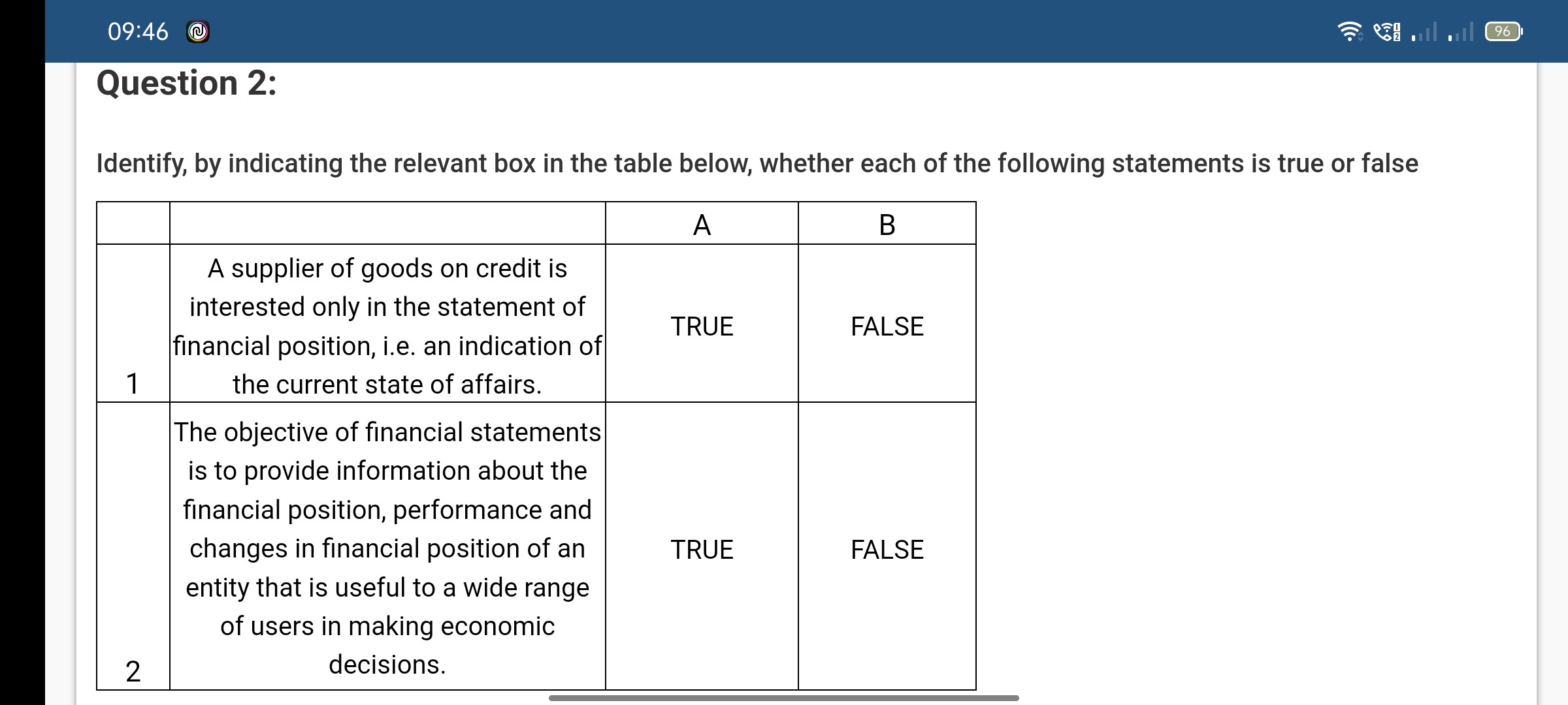 Question 2:

Identify, by indicating the relevant box in the table below, whether each of the following statements is true or false

     
A supplier of goods on credit is 

interested only in the statement of 

financial position, i.e. an indication of 

the current state of affairs.
     TRUE     BALSE 

1      
The objective of financial statements 

is to provide information about the 

financial position, performance and 

changes in financial position of an 

entity that is useful to a wide range 

of users in making economic 

decisions.
     TRUE     FALSE 

