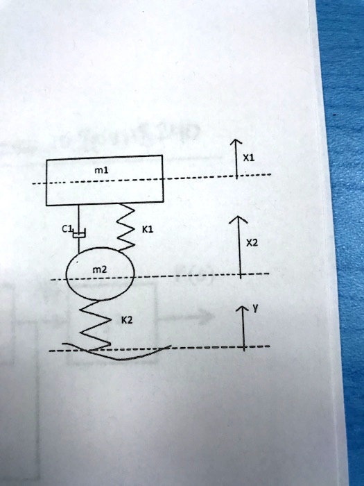 Dynamic equations of system
