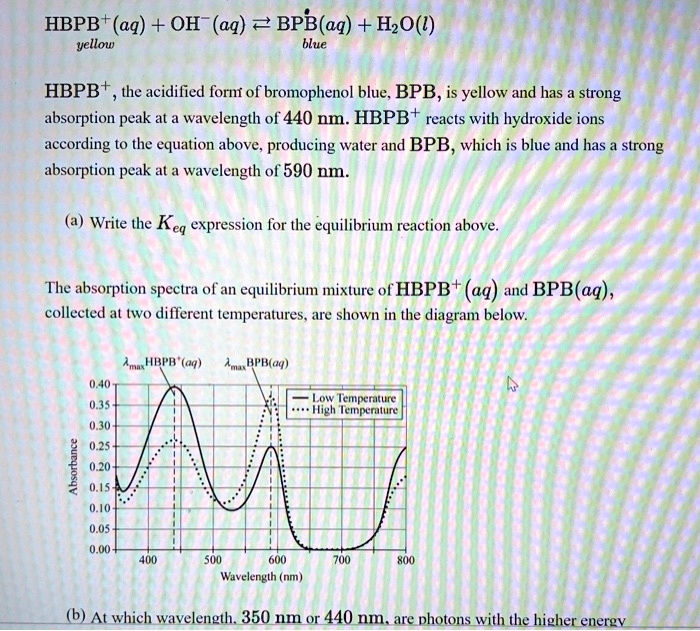 Hbpbaq Oh Aq Bpbaq Hzo Yellow Blue Hbpb The Acidified Fornf Of ...