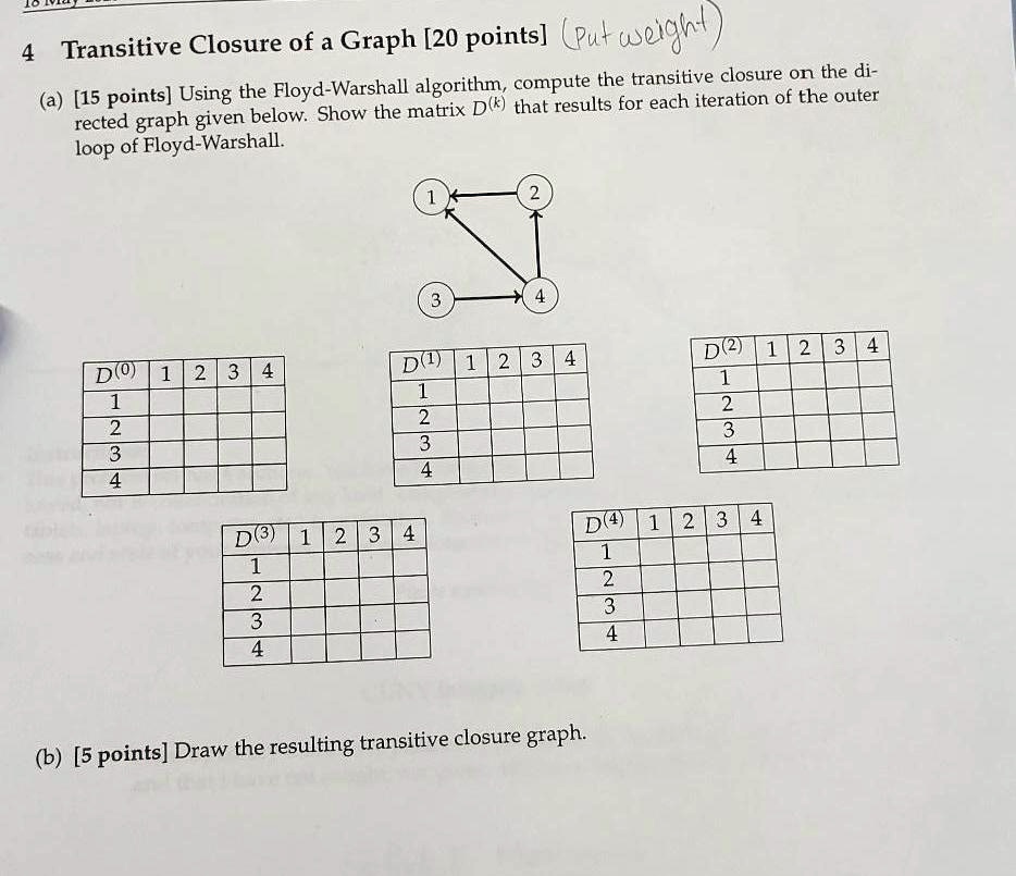 SOLVED: 4. Transitive Closure of a Graph [20 points] Using the Floyd ...