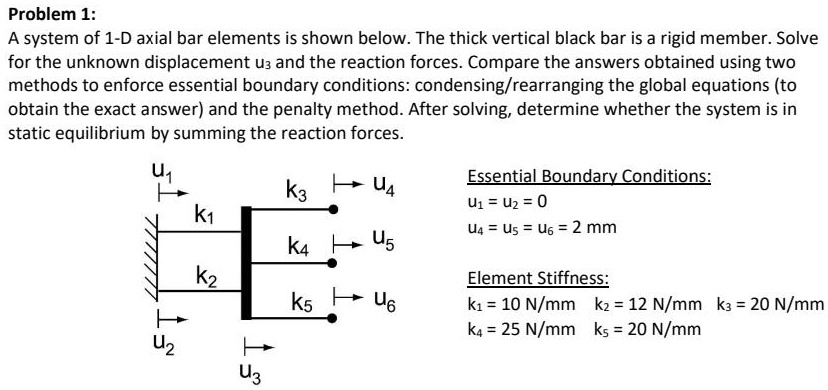 Problem 1: A system of 1-D axial bar elements is shown below. The thick ...